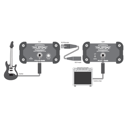 TC Electronic GLT Teleport Active Transmitter